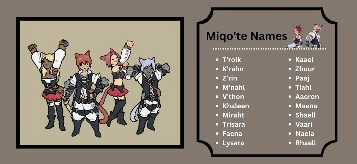 Miqo'te Names