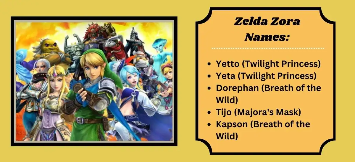 Zelda Zora Names